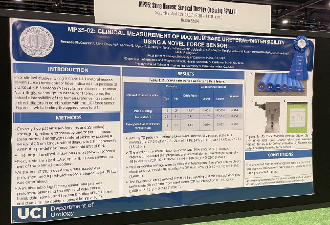 Clinical Measurement of Maximum Safe