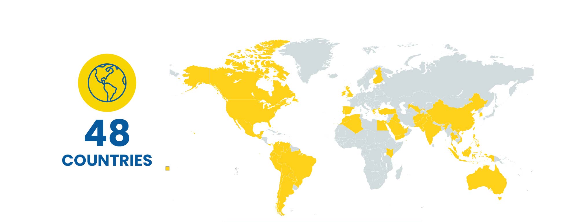 GRANDEST-ROUNDS-48 Countries